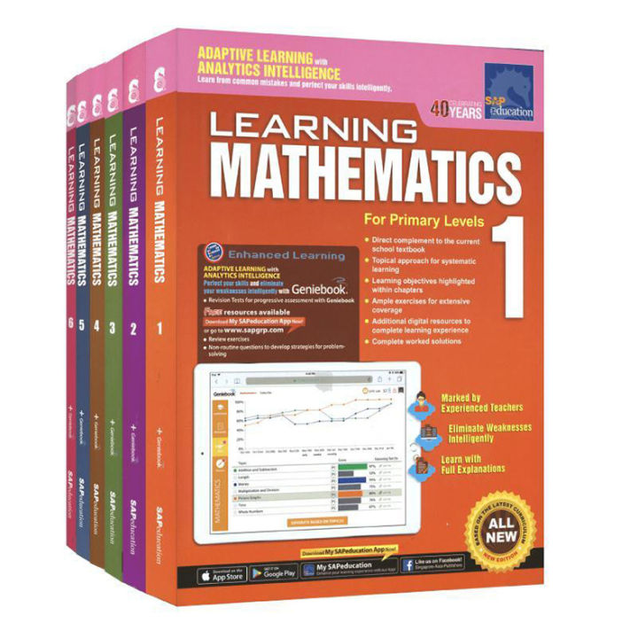 True Math PURE MATHEMATICS-is it still on the Syllabus? - The East African Watch