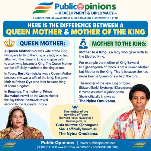 The difference between Queen Mother and Mother to the King in Tooro Kingdom